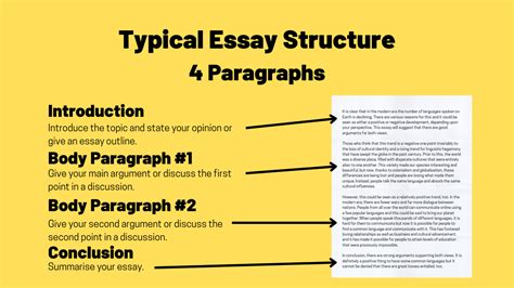 how many paragraphs are in an essay? A common question often arises when structuring an essay: how should one divide their thoughts into paragraphs?