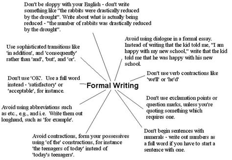 how to not use first person in an essay