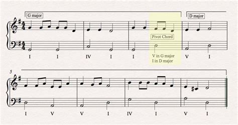 what is modulation in music and how does it influence the emotional tone of a piece?