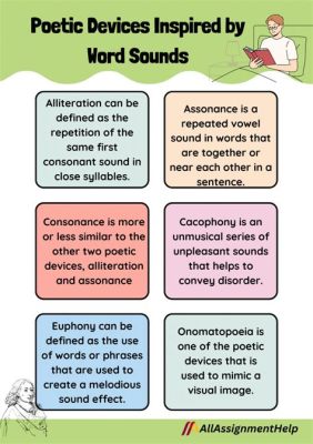 What is Sound Devices in Poetry: A Symphony of Words and Whispers